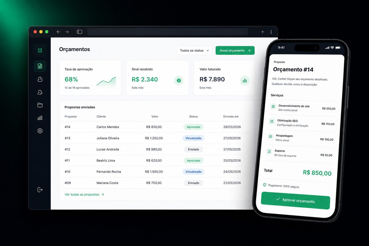 Dashboard do Gerador de Orçamentos com taxa de aprovação e, no celular, a proposta que o cliente aprova com um toque